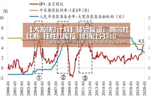 大发快三
